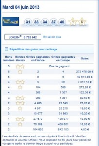 euromillions-tirage-mardi-4-juin-resultat-numeros-gagnants-gain