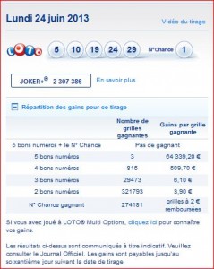 loto-lundi-24-juin-resultat-tirage-rapport-numéro-gagnant-gagnerloto.fr-