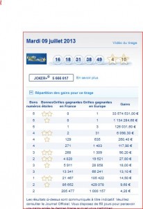 euromillions-tirage-mardi-9-juillet-résultat-rapport-numéros-gagnants
