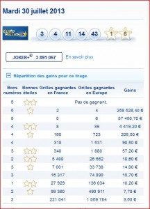resultat-euromillions-tirage-mardi-30-juillet-rapport-numéro-gagnant