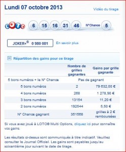 resultat-tirage-loto-lundi-7-octobre-numero-gagnant