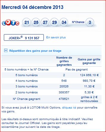 resultat loto gain rapport tirage mercredi 4 decembre numero gagnant gagner au loto et a euro millions