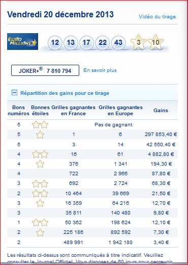 resultat-euromillions-tirage-vendredi-20-decembre-rapport-gain-numero-gagnant