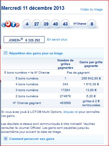 resultat-loto-tirage-mercredi-11-decembre-gain-rapport-nombre-joueur-gagnant