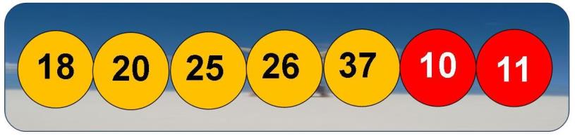 resultat-euromillions-tirage-mardi-14-janvier-numero-gagnant