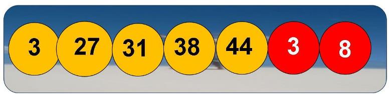 resultat-euromillions-tirage-vendredi-3-janvier-numero-gagnant