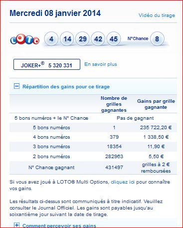 resultat-loto-mercredi-8-janvier-nombre de gagnant-gain par rang