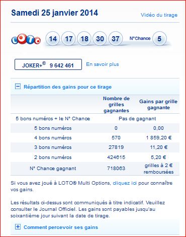 resultat loto samedi 25 janvier