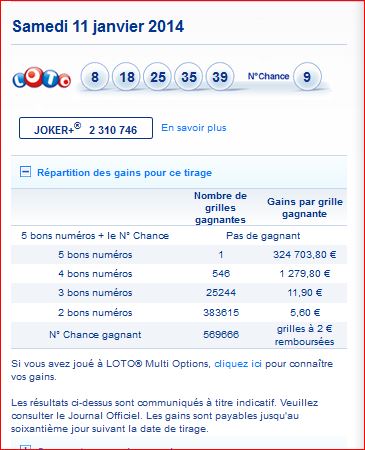 resultat-loto-tirage-samedi-11-janvier-numero-gagnant-gain