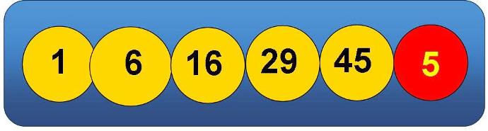 resultat-loto-tirage-samedi-4-janvier-numero-gagnant