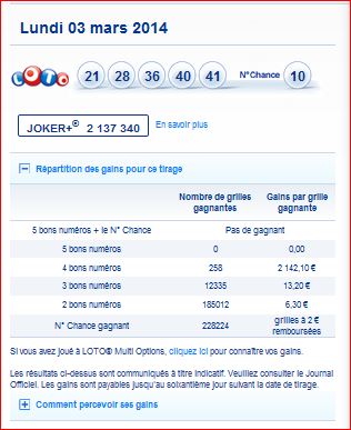 resultat-loto-tirage-lundi-3-mars-numero-gagnant-rang-gain