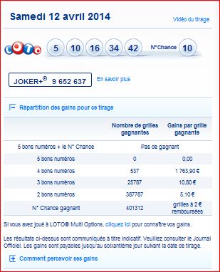 loto-resultat-tirage-samedi-12-avril-gain-rang-numero