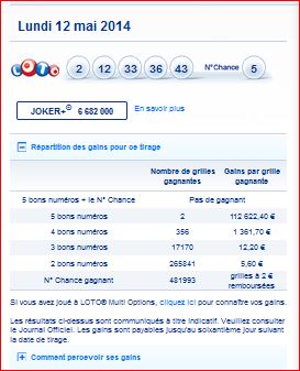 resultat-loto-lundi-12-mai-numero-gagnant-gain-rapport