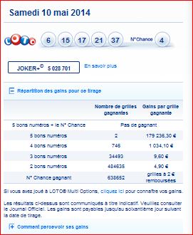 resultat-loto-samedi-10-mai-numero-gagnant-gain