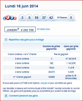 resultat-loto-lundi-16-juin-numero-gagnant-gain