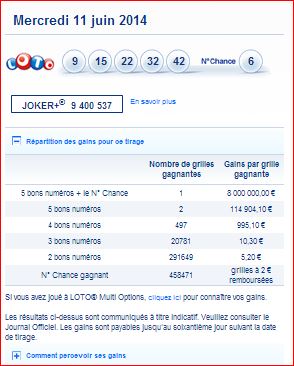 resultat-loto-mercredi-11-juin-numero-gagnant-gain