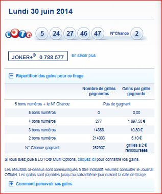 resultat-loto-tirage-lundi-30-juin-numero-gagnant-gain