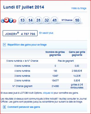 resultat-loto-lundi-7-juillet-numero-gagnant