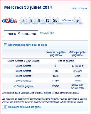 Resultat Loto Mercredi 30 Juillet Numero Gagnant Rapport Gagner Au Loto Et A Euro Millions