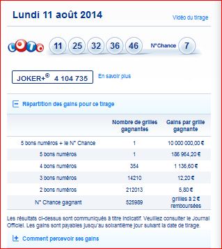 resultat-loto-lundi-11-aout-numero-gagnant-gain