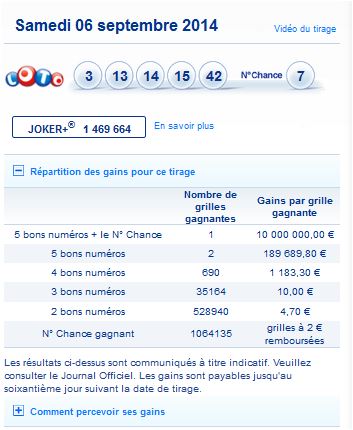 resultat-loto-samedi-6-septembre-numero-gagnant