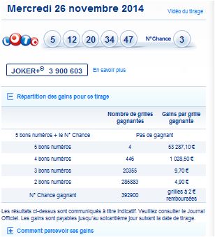 resultat-loto-mercredi-26-novembre-gain