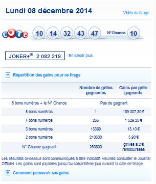 resultat-loto-lundi-8-decembre-numero-gagnant