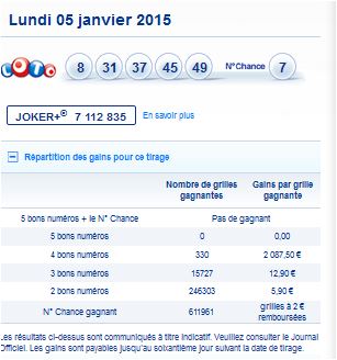 resultat loto lundi 5 janvier numero et gain