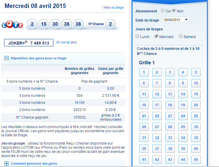 resultat loto mercredi 08 avril