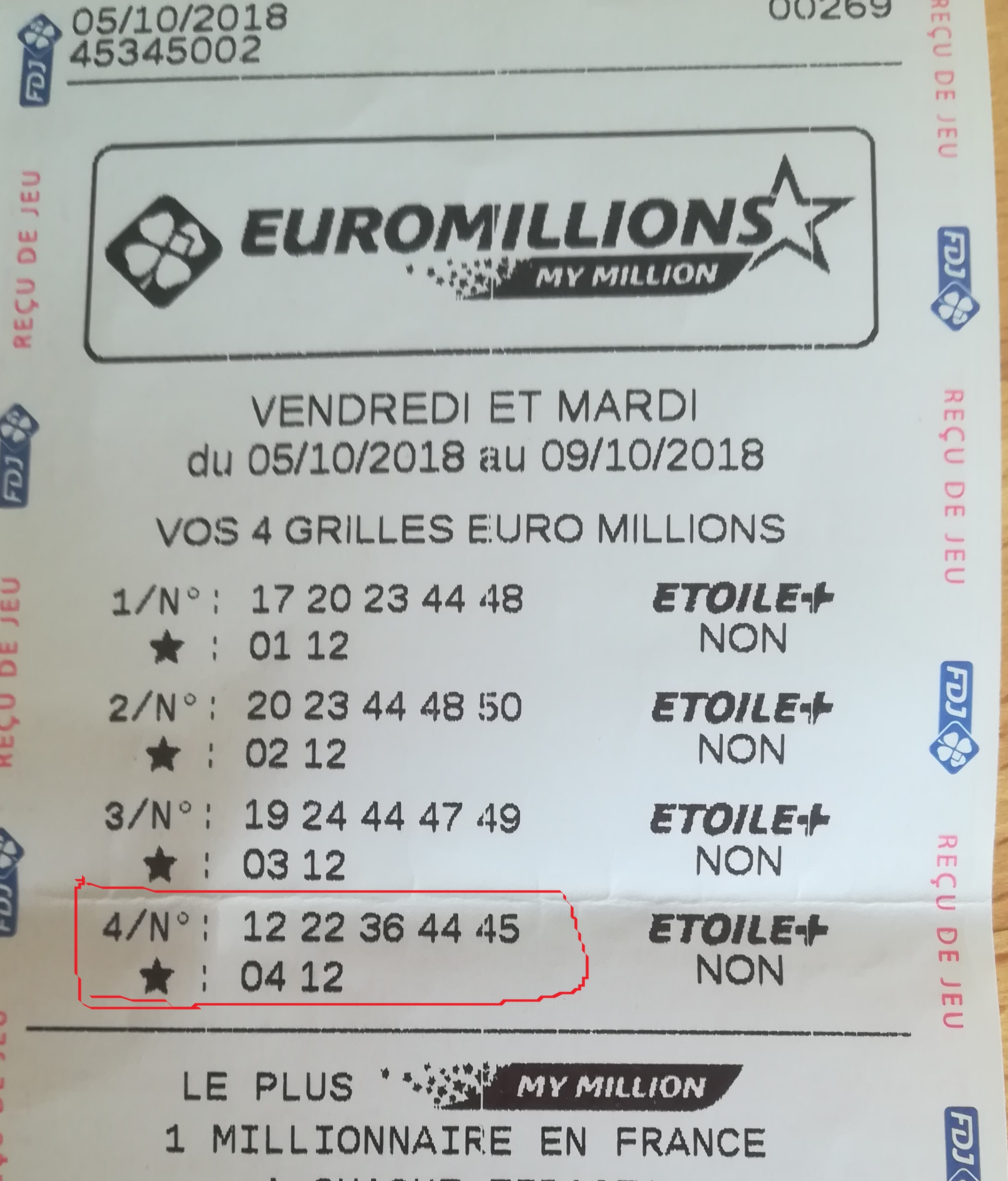 Temoignages De Gagnant Gagner Au Loto Et A Euro Millions